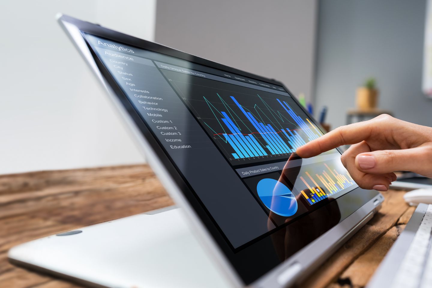 Leistungsstatus und Verfügbarkeit