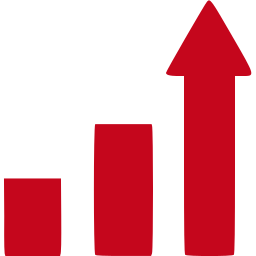 Innovationen und Qualität